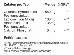 CHLORELLA blau grüne alge
