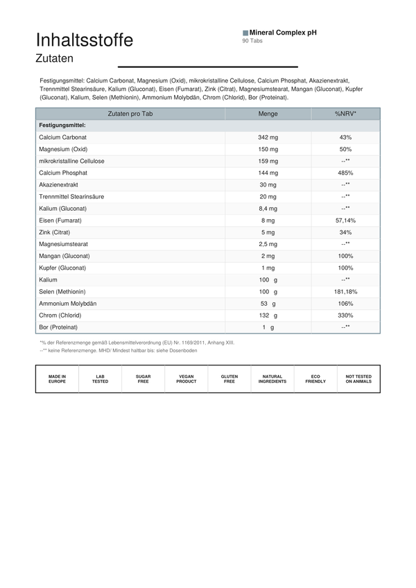 MINERALSTOFF Complex +pH