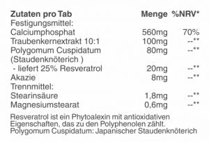 OPC Complex 100mg + Resveratrol