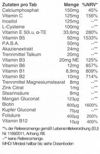 Haar-Vitalstoff-Complex